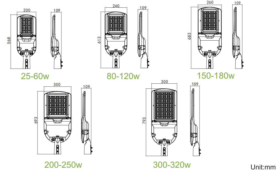 2022 Uhlobo olusha lwe-LED STREET LIGHT eno-5 dimension1 4