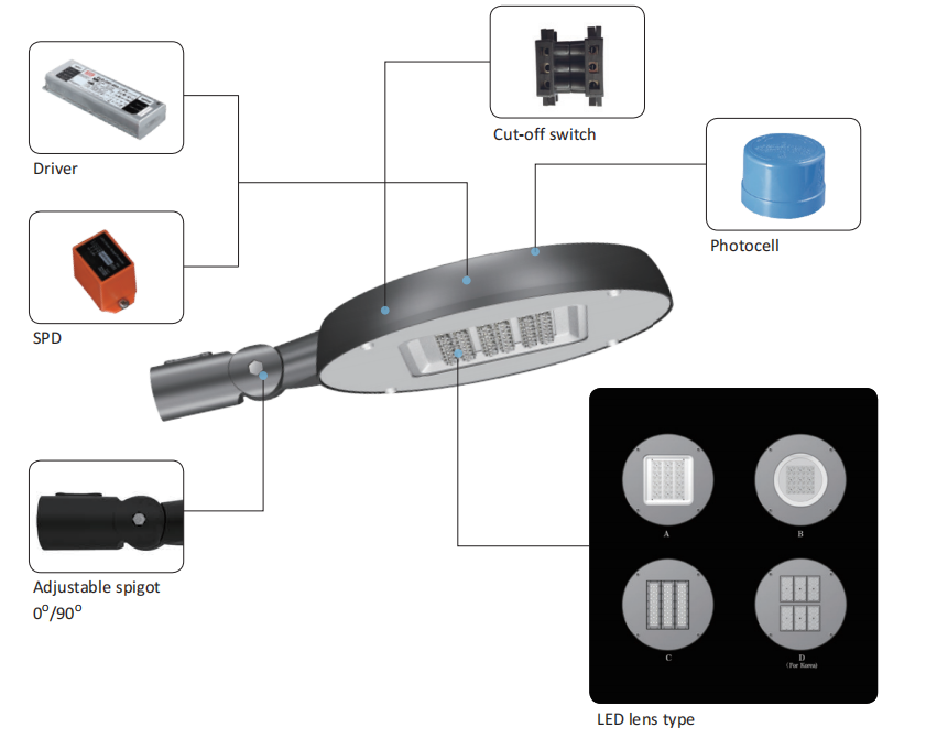 Led Strato (16)