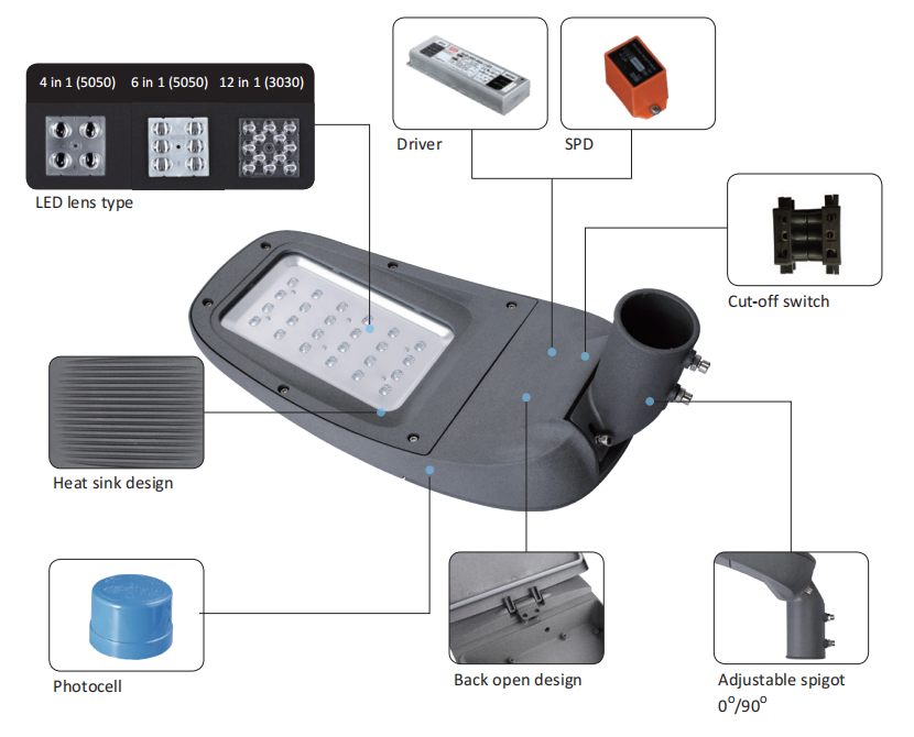 LED স্ট্রিট (24)