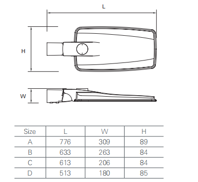 ផ្លូវ Led (5)