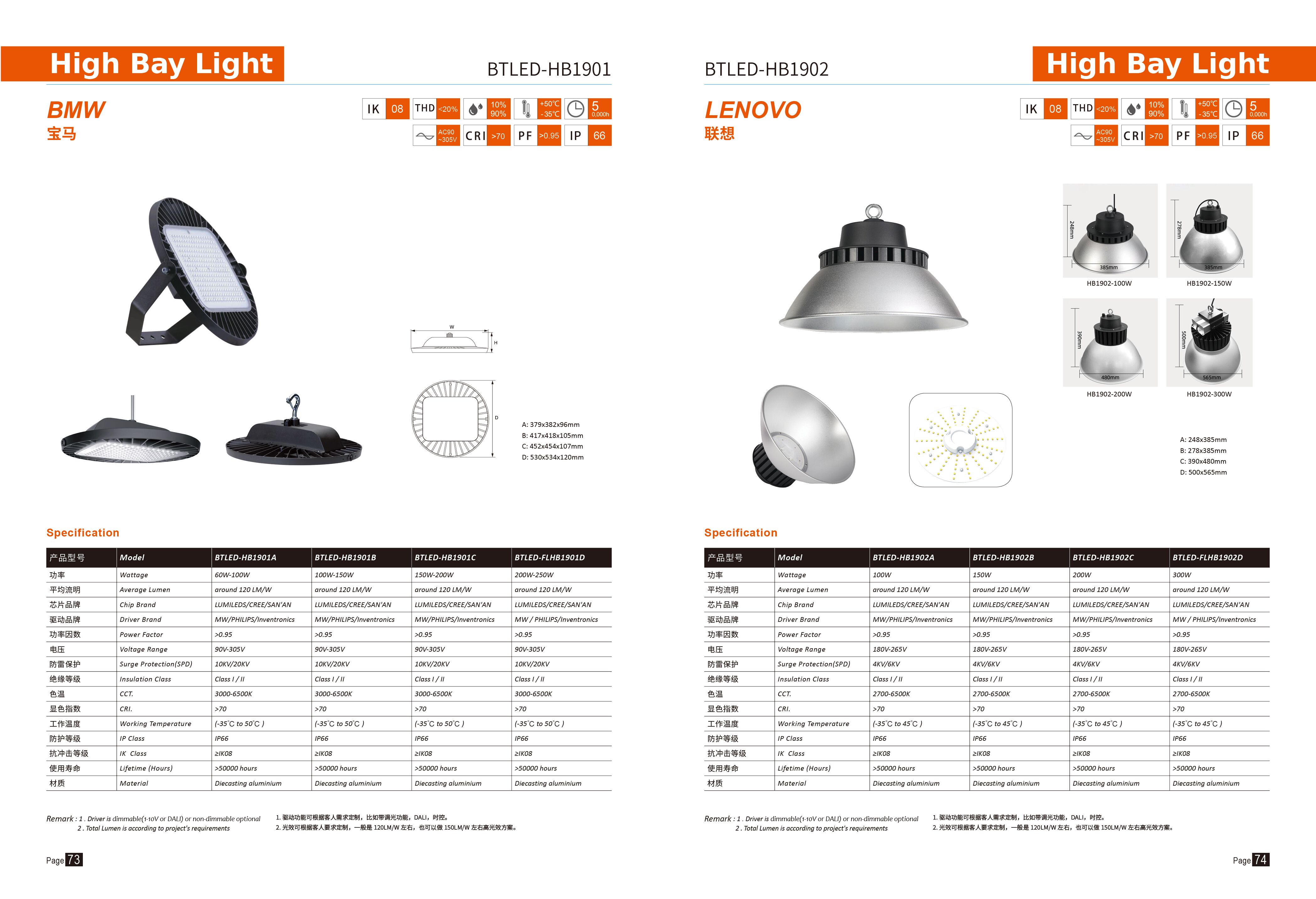 Integrated Solar Street Light