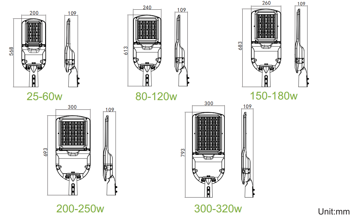 2022 New type LED STREET LIGHT with 5 dimension1 4