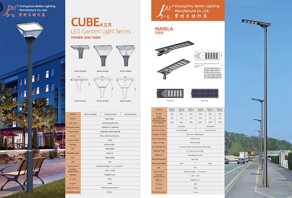 Jiangsu’s Lighting Industry Achievements in Scientific Innovation Recognized with Awards
