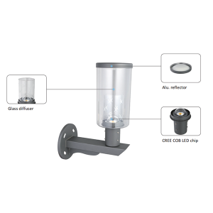 Hot Sale 60W Die Cast Aluminum LED Park Light Garden