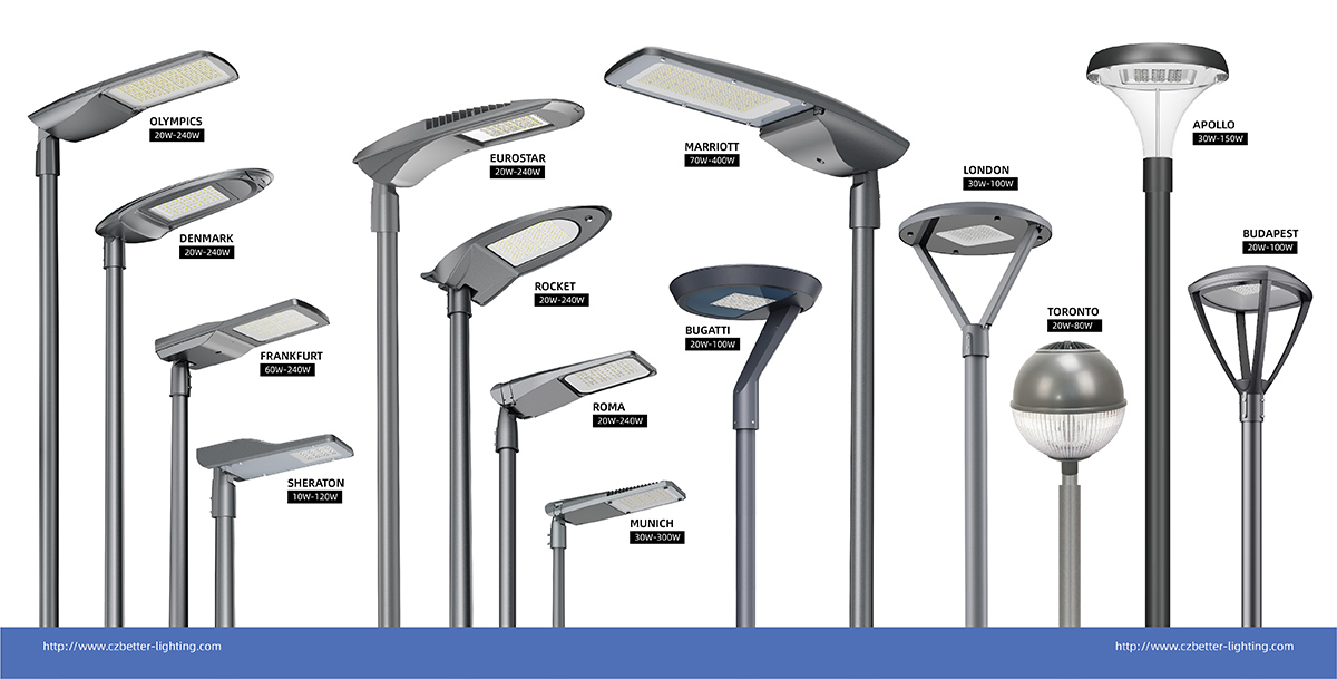 New Energy Street Lights and Garden Lights Boost the Development of Green Lighting Industry